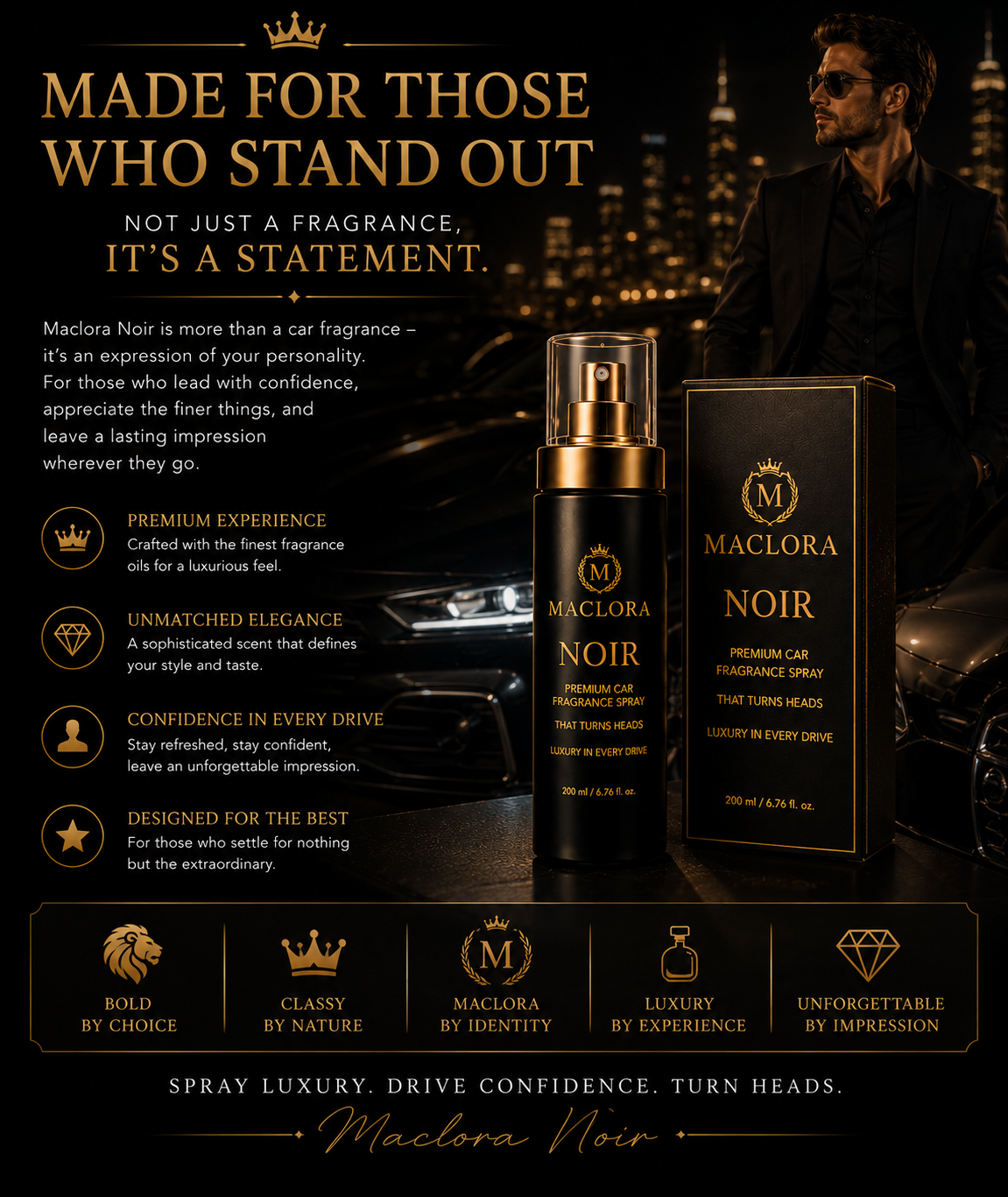 🏆 Maclora LUXURY Premium Car Fragrance Spray That Turns Heads