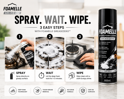 India's #1 FOAMELLE PURO-FOAM GREASE-ZERO™  "Deep Foam. Instant Shine." 🥇