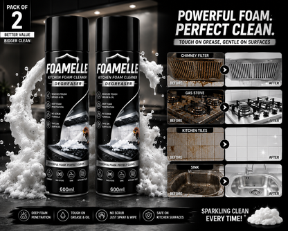India's #1 FOAMELLE PURO-FOAM GREASE-ZERO™  "Deep Foam. Instant Shine." 🥇