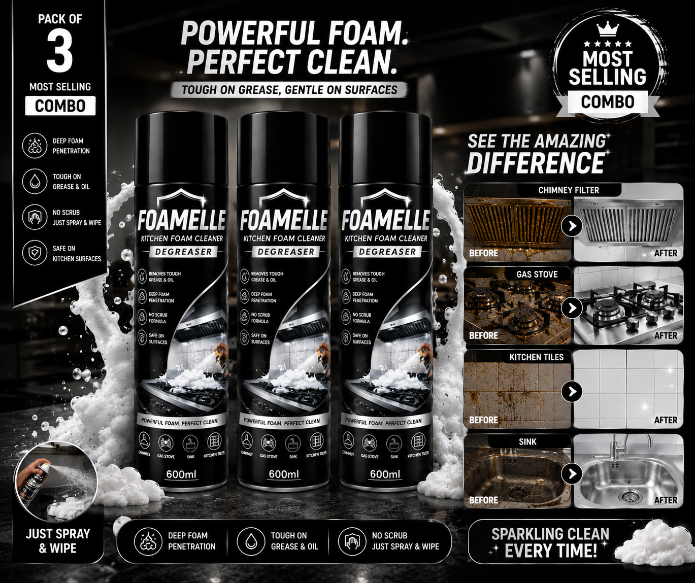 India's #1 FOAMELLE PURO-FOAM GREASE-ZERO™  "Deep Foam. Instant Shine." 🥇