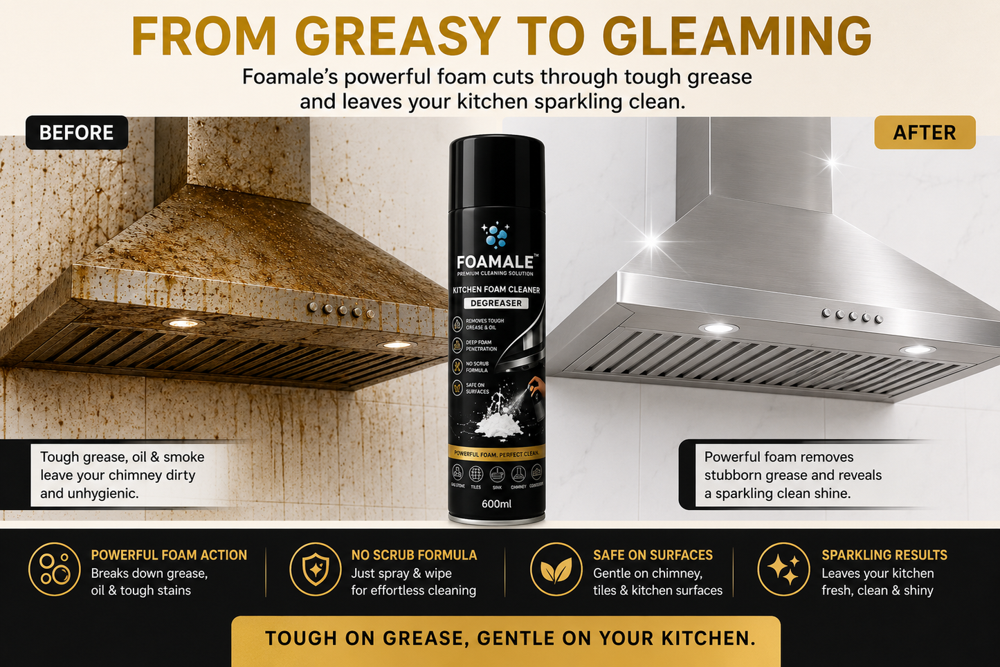India's #Best FOAMALE™  PURO-FOAM GREASE-ZERO