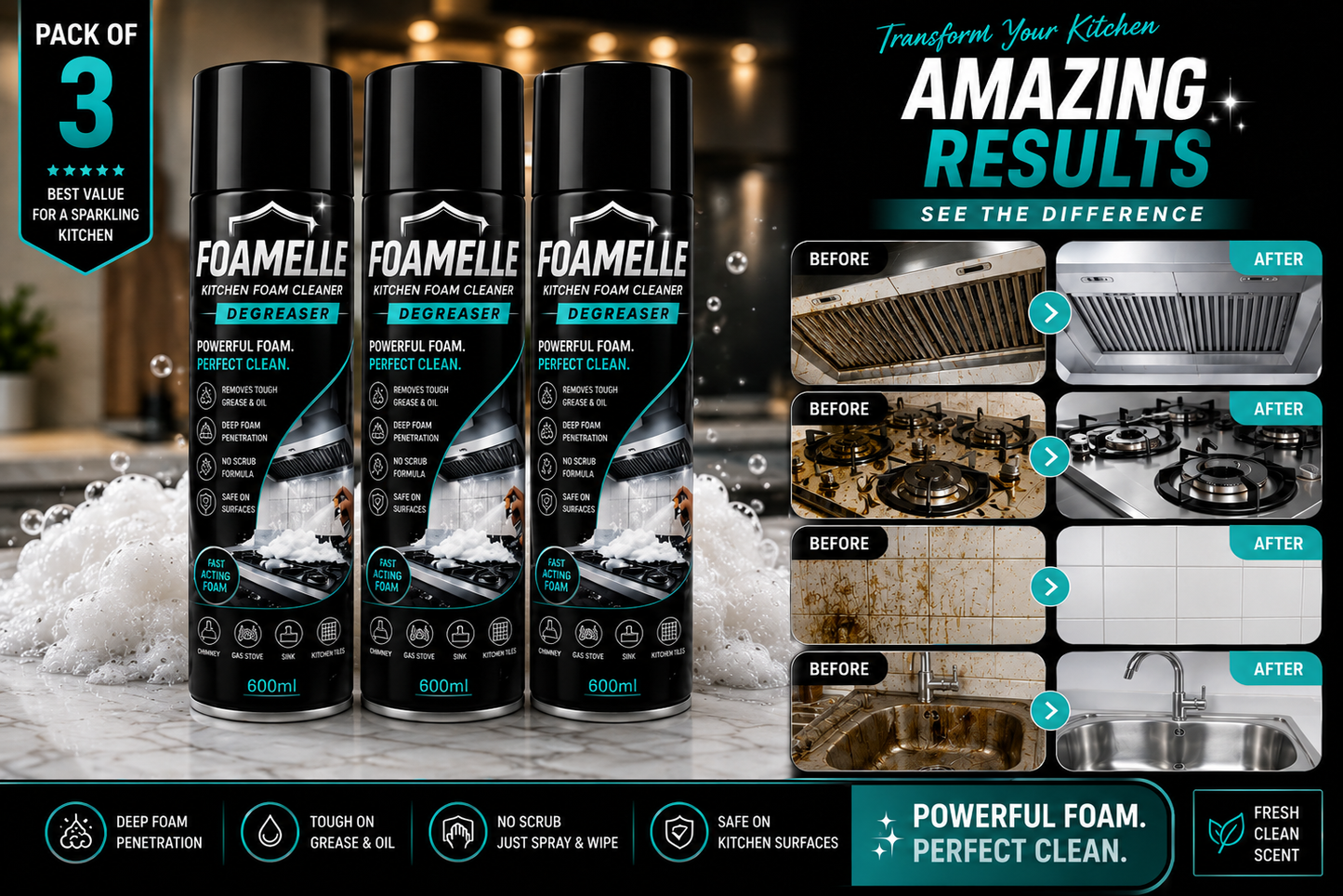 India's #Best FOAMALE™  PURO-FOAM GREASE-ZERO